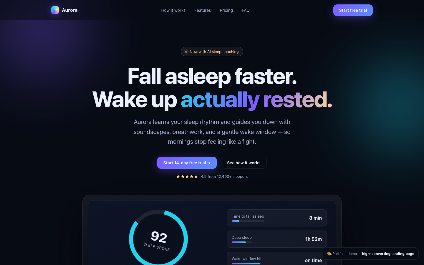 Aurora SaaS launch case study