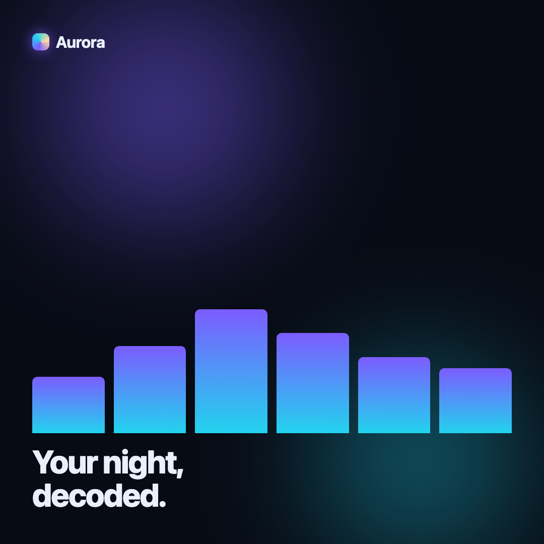 Aurora social post
