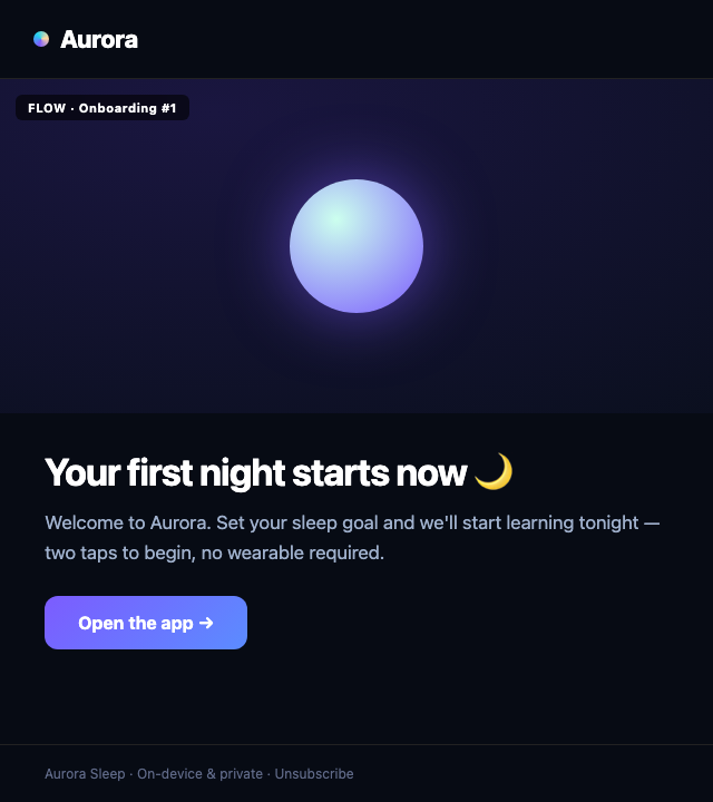 Aurora onboarding email