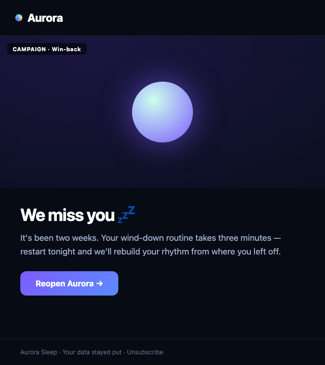Aurora win-back email
