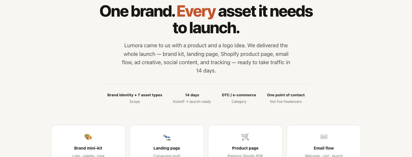 Lumora complete launch package case study